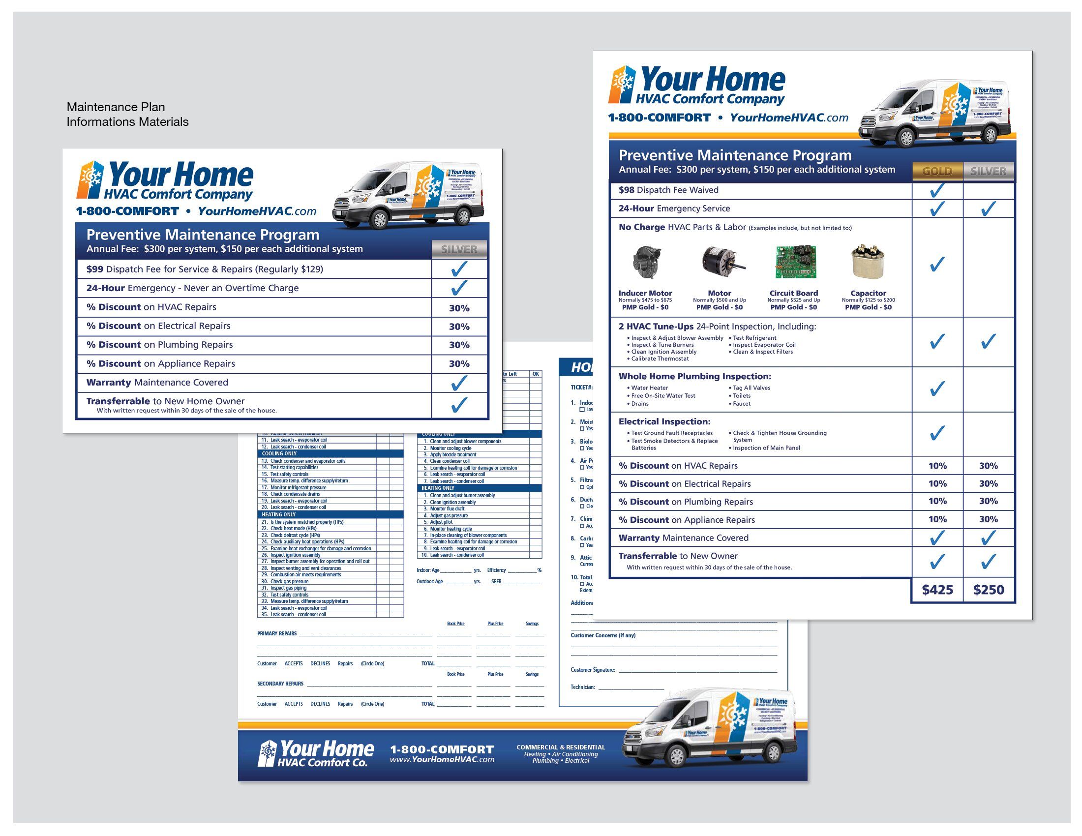 Maintenance plan information materials